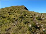 Parking below Malga Giau - Corvo Alto